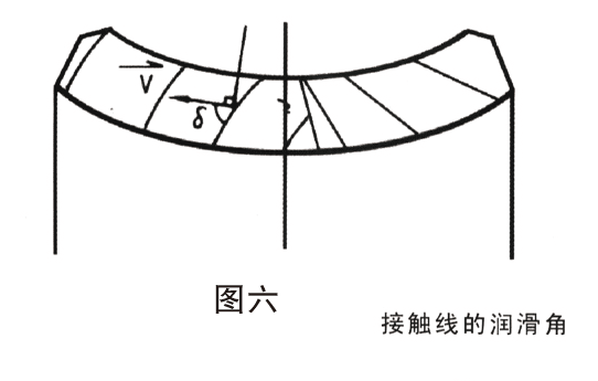 減速機,減速器,蝸輪蝸桿減速機,蝸輪蝸桿副,蝸輪減速機,蝸桿減速機,平面二次包絡減速機,包絡減速機,非標減速機,減速機型號,RV精密減速機,雙導程精密蝸輪蝸桿副,微型減速機,礦山用減速機,鋼廠專用減速機,硬齒面減速機,立式減速機,臥式減速機,圓弧齒蝸輪蝸桿減速機,切紙機專用減速機,輪胎定型硫化機,金宇減速機