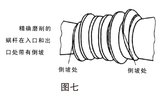 減速機,減速器,蝸輪蝸桿減速機,蝸輪蝸桿副,蝸輪減速機,蝸桿減速機,平面二次包絡減速機,包絡減速機,非標減速機,減速機型號,RV精密減速機,雙導程精密蝸輪蝸桿副,微型減速機,礦山用減速機,鋼廠專用減速機,硬齒面減速機,立式減速機,臥式減速機,圓弧齒蝸輪蝸桿減速機,切紙機專用減速機,輪胎定型硫化機,金宇減速機