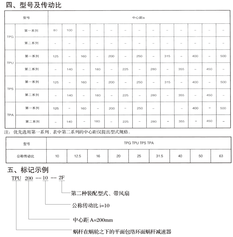 減速機,減速器,蝸輪蝸桿減速機,蝸輪蝸桿副,蝸輪減速機,蝸桿減速機,平面二次包絡減速機,包絡減速機,非標減速機,減速機型號,RV精密減速機,雙導程精密蝸輪蝸桿副,微型減速機,礦山用減速機,鋼廠專用減速機,硬齒面減速機,立式減速機,臥式減速機,圓弧齒蝸輪蝸桿減速機,切紙機專用減速機,輪胎定型硫化機,金宇減速機