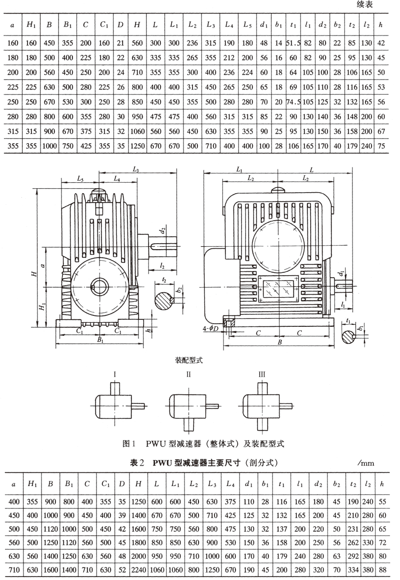 減速機(jī),減速器,蝸輪蝸桿減速機(jī),蝸輪蝸桿副,蝸輪減速機(jī),蝸桿減速機(jī),平面二次包絡(luò)減速機(jī),包絡(luò)減速機(jī),非標(biāo)減速機(jī),減速機(jī)型號,RV精密減速機(jī),雙導(dǎo)程精密蝸輪蝸桿副,微型減速機(jī),礦山用減速機(jī),鋼廠專用減速機(jī),硬齒面減速機(jī),立式減速機(jī),臥式減速機(jī),圓弧齒蝸輪蝸桿減速機(jī),切紙機(jī)專用減速機(jī),輪胎定型硫化機(jī),金宇減速機(jī)