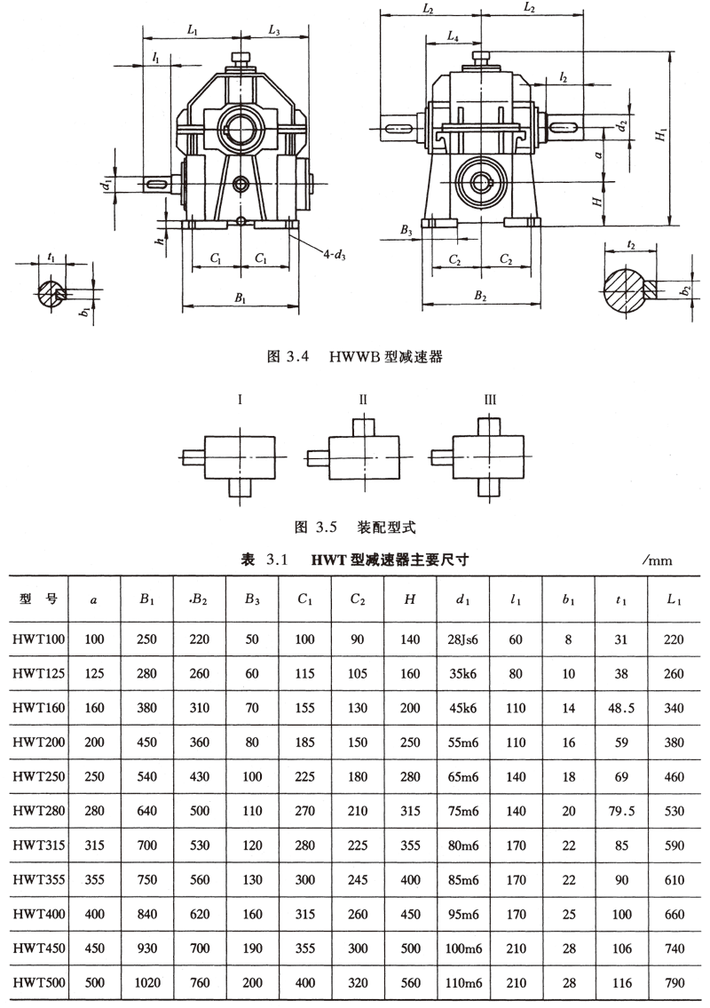 減速機(jī),減速器,蝸輪蝸桿減速機(jī),蝸輪蝸桿副,蝸輪減速機(jī),蝸桿減速機(jī),平面二次包絡(luò)減速機(jī),包絡(luò)減速機(jī),非標(biāo)減速機(jī),減速機(jī)型號(hào),RV精密減速機(jī),雙導(dǎo)程精密蝸輪蝸桿副,微型減速機(jī),礦山用減速機(jī),鋼廠專用減速機(jī),硬齒面減速機(jī),立式減速機(jī),臥式減速機(jī),圓弧齒蝸輪蝸桿減速機(jī),切紙機(jī)專用減速機(jī),輪胎定型硫化機(jī),金宇減速機(jī)