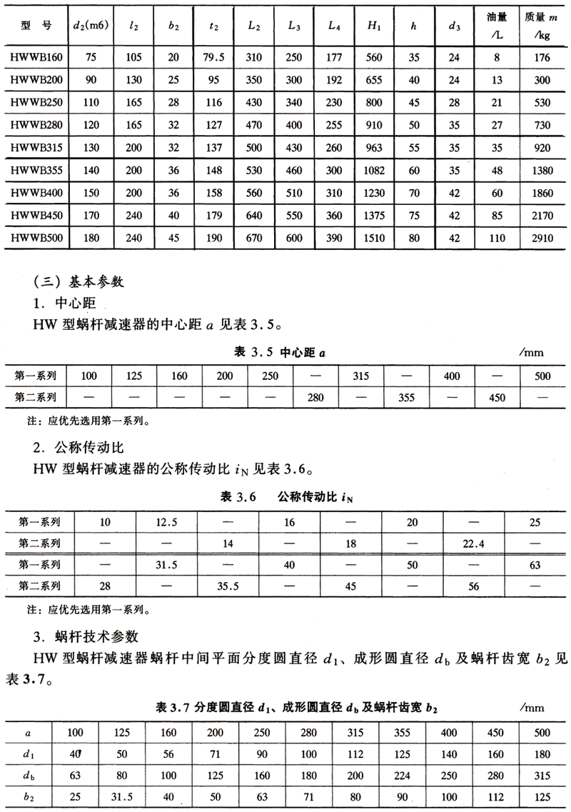 減速機(jī),減速器,蝸輪蝸桿減速機(jī),蝸輪蝸桿副,蝸輪減速機(jī),蝸桿減速機(jī),平面二次包絡(luò)減速機(jī),包絡(luò)減速機(jī),非標(biāo)減速機(jī),減速機(jī)型號(hào),RV精密減速機(jī),雙導(dǎo)程精密蝸輪蝸桿副,微型減速機(jī),礦山用減速機(jī),鋼廠專用減速機(jī),硬齒面減速機(jī),立式減速機(jī),臥式減速機(jī),圓弧齒蝸輪蝸桿減速機(jī),切紙機(jī)專用減速機(jī),輪胎定型硫化機(jī),金宇減速機(jī)