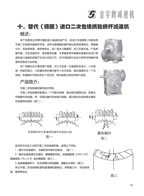 平面二次包絡減速機