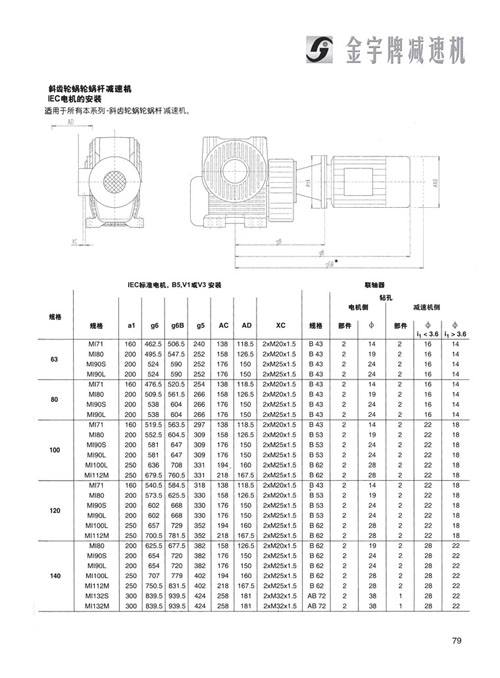 平面二次包絡減速機