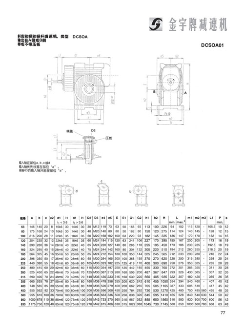 平面二次包絡減速機