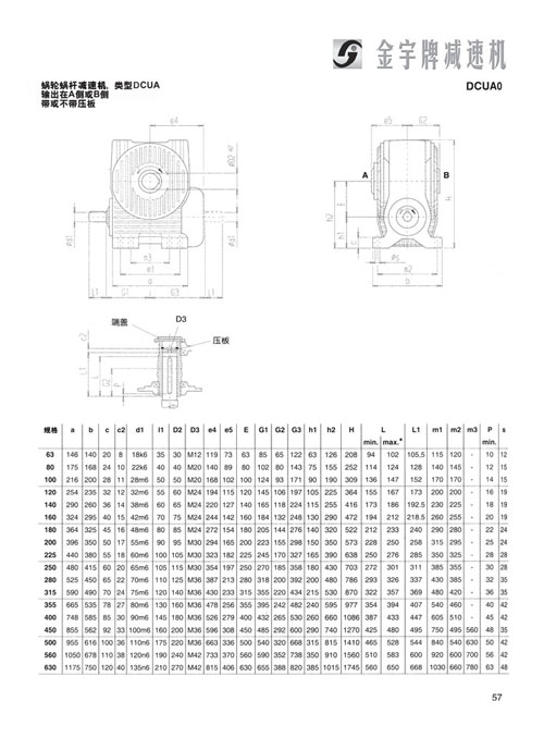 平面二次包絡減速機