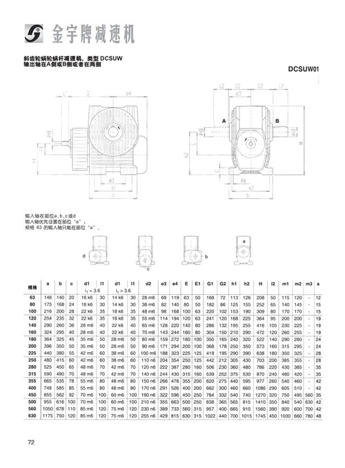 平面二次包絡減速機