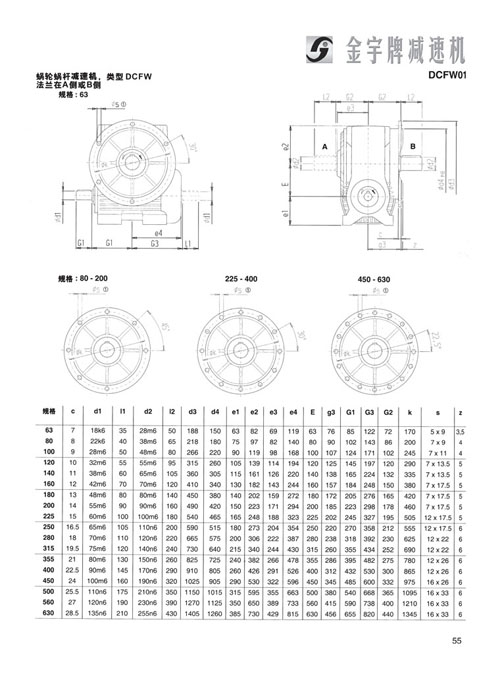 平面二次包絡減速機