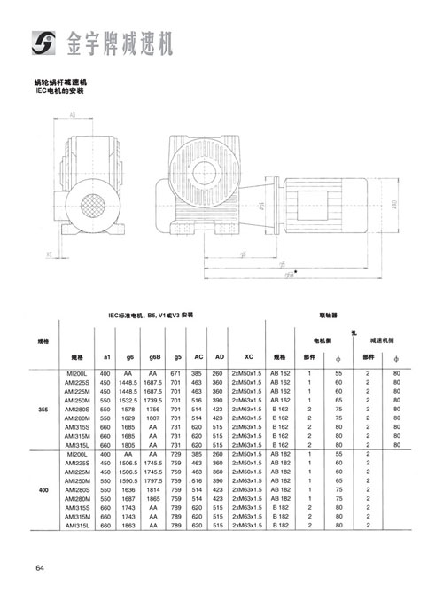 平面二次包絡減速機