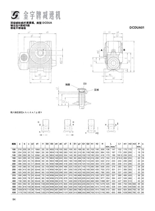 平面二次包絡減速機