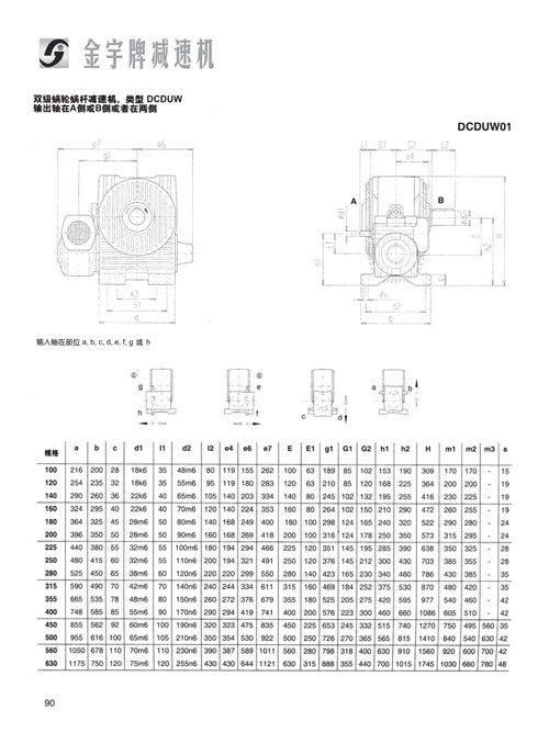 平面二次包絡減速機