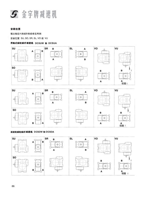 平面二次包絡減速機