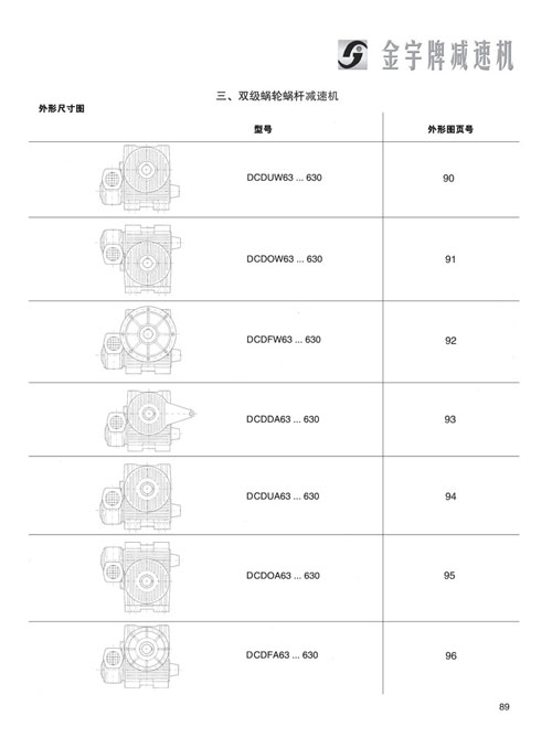 平面二次包絡減速機