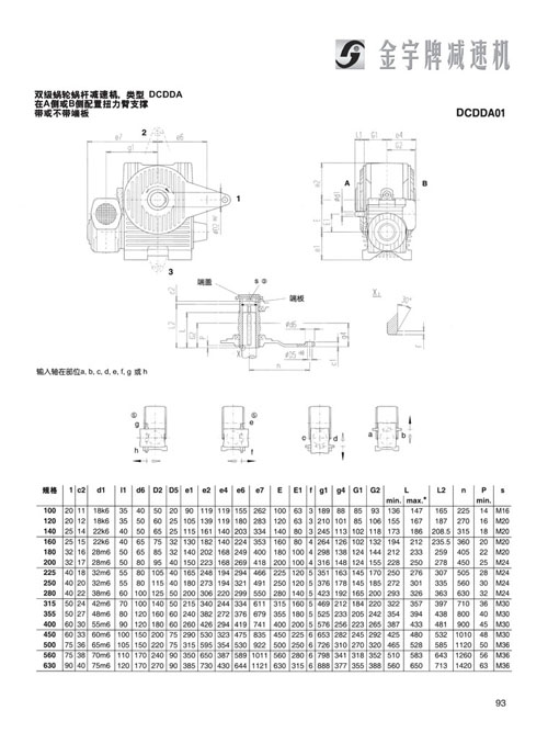 平面二次包絡減速機