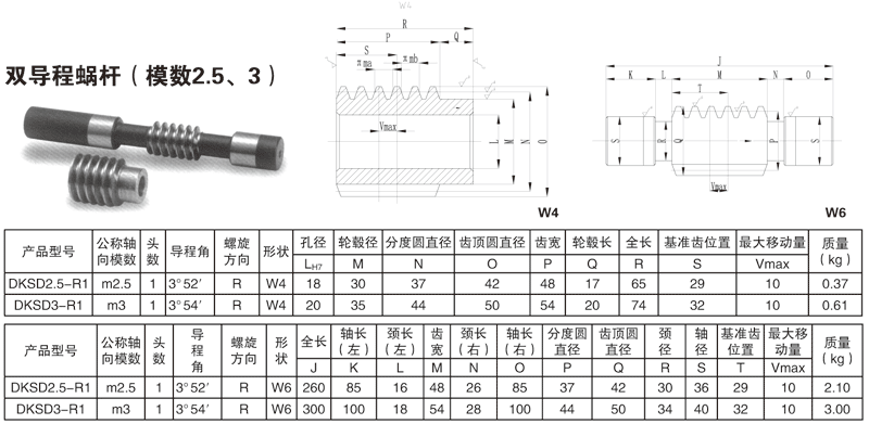 平面二次包絡(luò)減速機