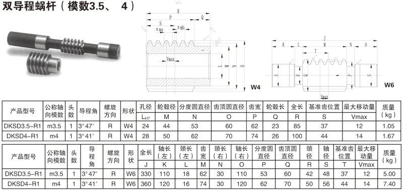 平面二次包絡(luò)減速機