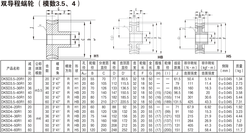 平面二次包絡(luò)減速機