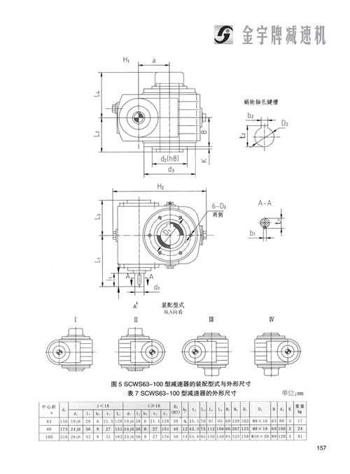 平面二次包絡(luò)減速機(jī)