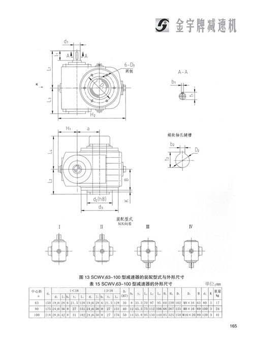 平面二次包絡(luò)減速機(jī)