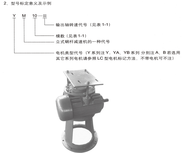 平面二次包絡減速機