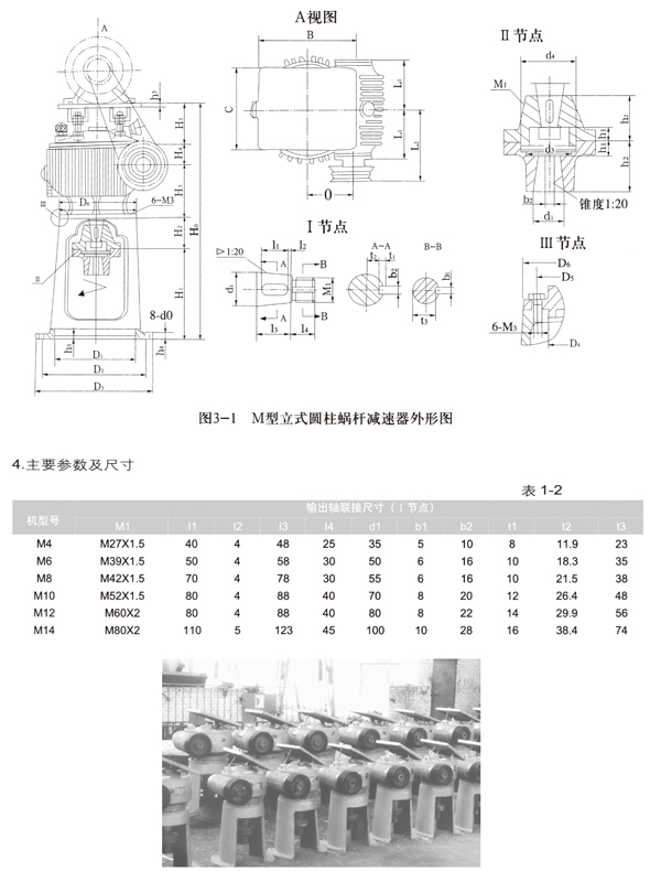 平面二次包絡減速機