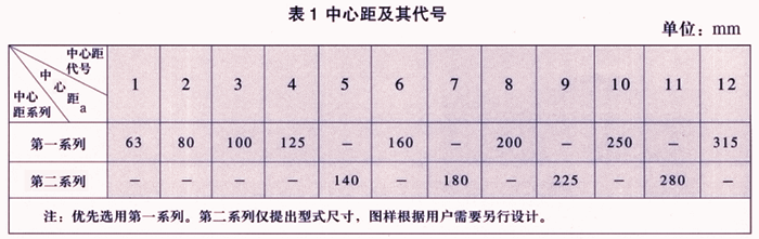 減速機(jī),減速器,蝸輪蝸桿減速機(jī),蝸輪蝸桿副,蝸輪減速機(jī),蝸桿減速機(jī),平面二次包絡(luò)減速機(jī),包絡(luò)減速機(jī),非標(biāo)減速機(jī),減速機(jī)型號(hào),RV精密減速機(jī),雙導(dǎo)程精密蝸輪蝸桿副,微型減速機(jī),礦山用減速機(jī),鋼廠專用減速機(jī),硬齒面減速機(jī),立式減速機(jī),臥式減速機(jī),圓弧齒蝸輪蝸桿減速機(jī),切紙機(jī)專用減速機(jī),輪胎定型硫化機(jī),金宇減速機(jī)