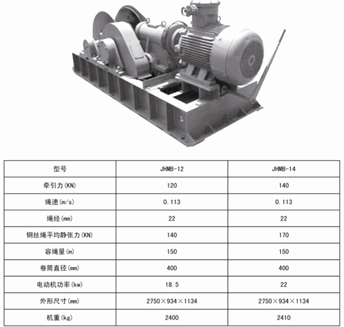 減速機,減速器,蝸輪蝸桿減速機,蝸輪蝸桿副,蝸輪減速機,蝸桿減速機,平面二次包絡減速機,包絡減速機,非標減速機,減速機型號,RV精密減速機,雙導程精密蝸輪蝸桿副,微型減速機,礦山用減速機,鋼廠專用減速機,硬齒面減速機,立式減速機,臥式減速機,圓弧齒蝸輪蝸桿減速機,切紙機專用減速機,輪胎定型硫化機,金宇減速機