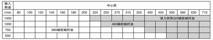 減速機(jī),減速器,蝸輪蝸桿減速機(jī),蝸輪蝸桿副,蝸輪減速機(jī),蝸桿減速機(jī),平面二次包絡(luò)減速機(jī),包絡(luò)減速機(jī),非標(biāo)減速機(jī),減速機(jī)型號(hào),RV精密減速機(jī),雙導(dǎo)程精密蝸輪蝸桿副,微型減速機(jī),礦山用減速機(jī),鋼廠專用減速機(jī),硬齒面減速機(jī),立式減速機(jī),臥式減速機(jī),圓弧齒蝸輪蝸桿減速機(jī),切紙機(jī)專用減速機(jī),輪胎定型硫化機(jī),金宇減速機(jī)